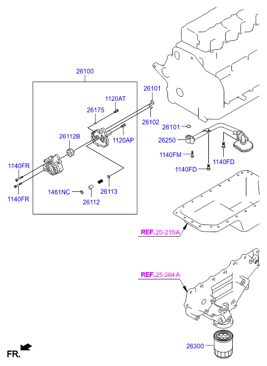 Схема устройства масляного насоса HD78